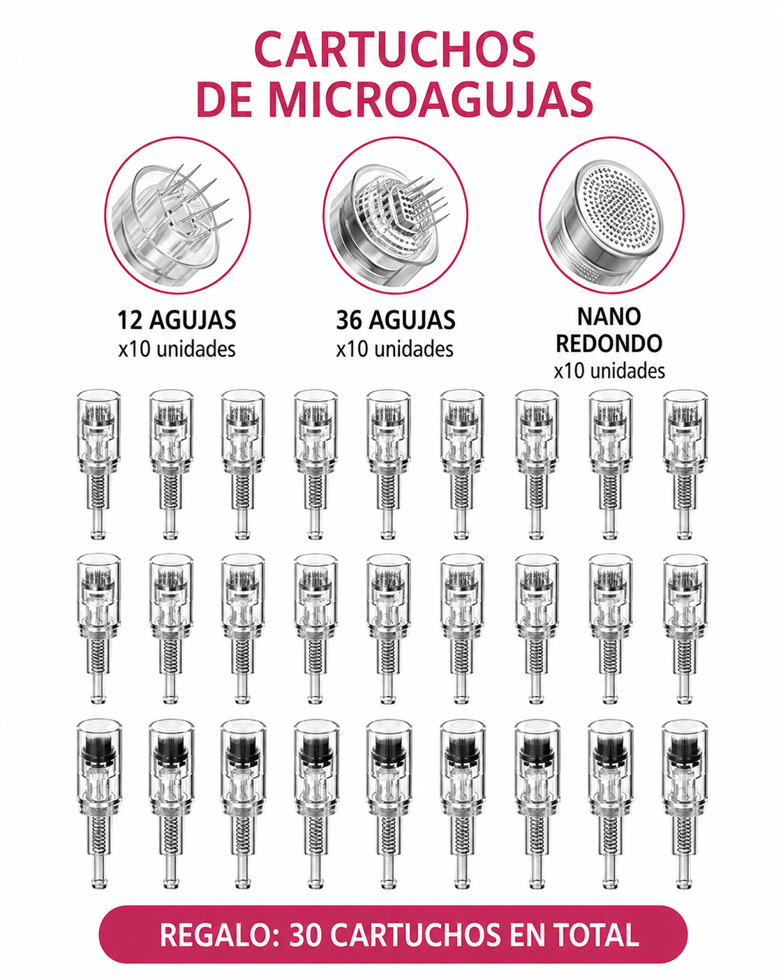 DERMIQ Pro — Microagujas de Precisión