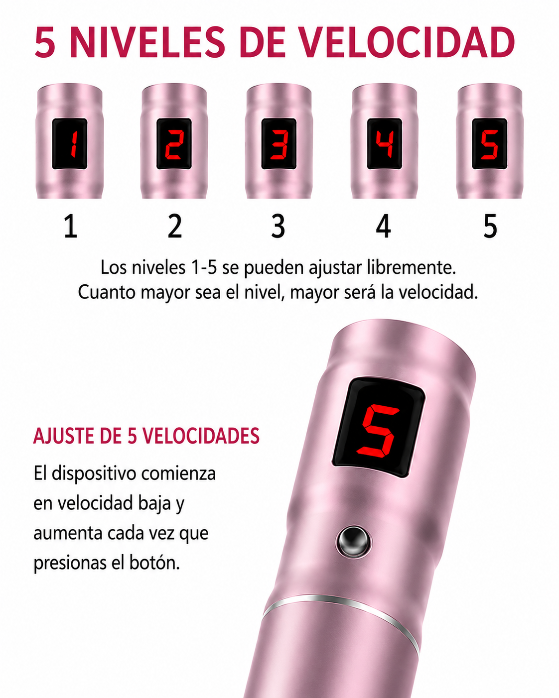 DERMIQ Pro