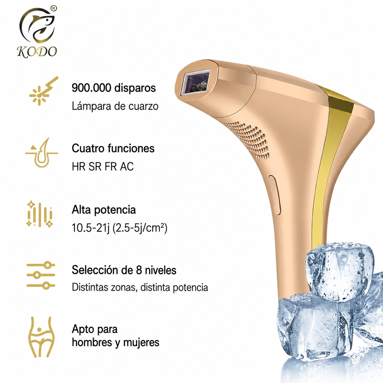 Lenntia IPL — Depilación Permanente en Casa