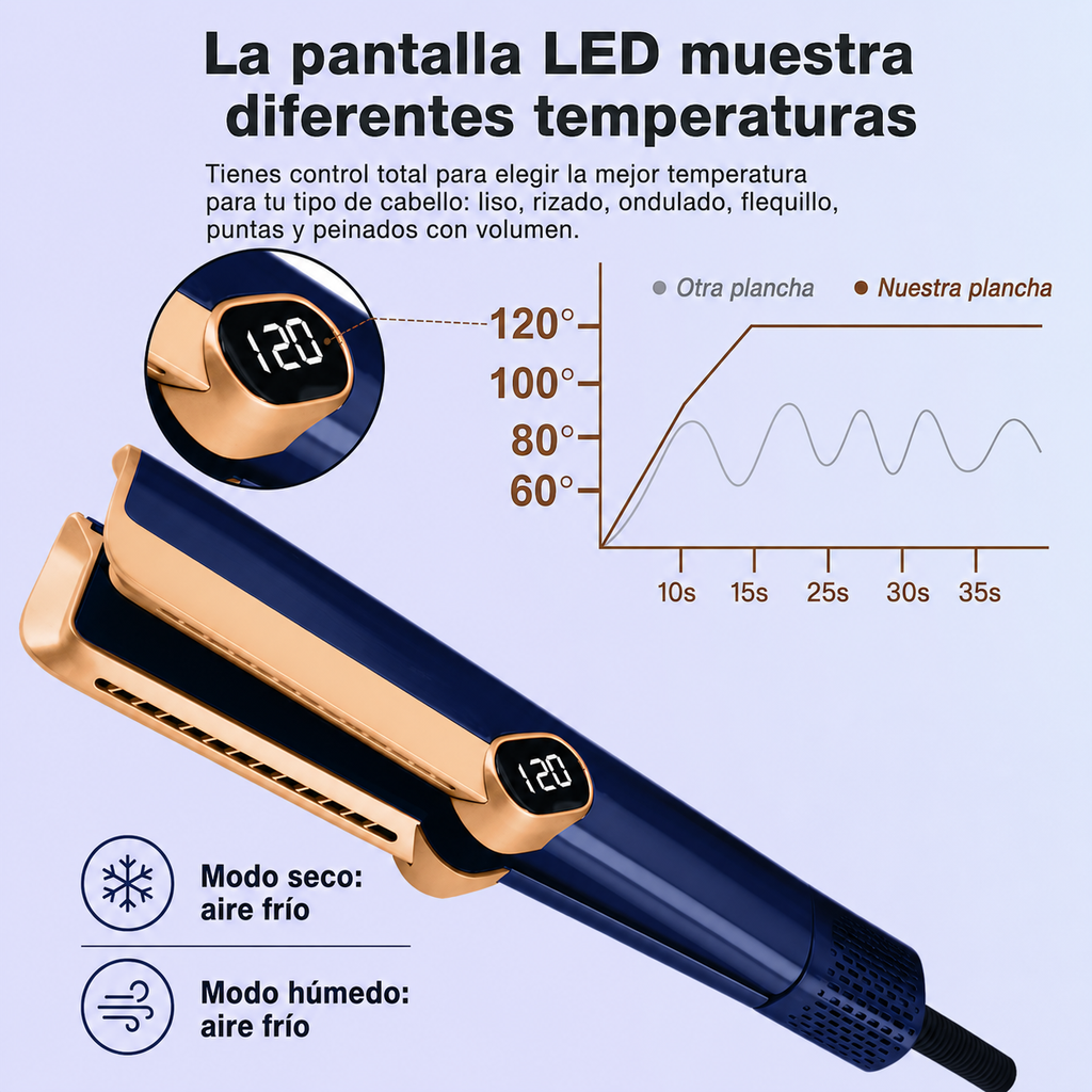 AIRSTRAIGHT Pro — Plancha Airflow 2 en 1
