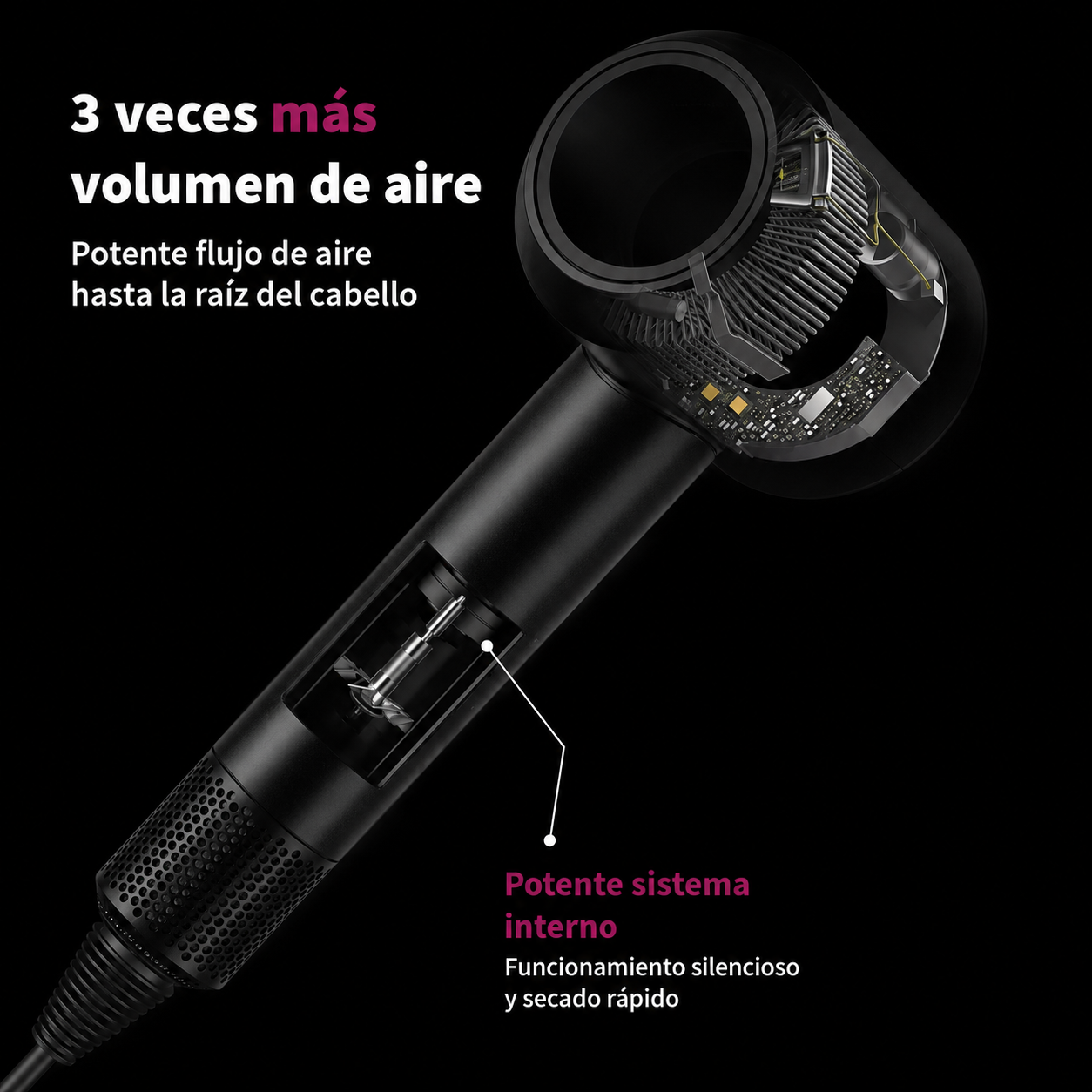 VELOCE Pro — Secador Iónico Profesional